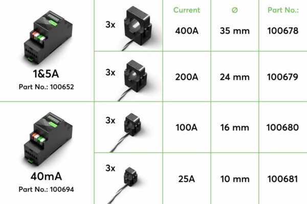 Energiezähler für 1&5A Stromwandler Tree – Bild 4